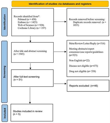 Efficacy of PD-1 or PD-L1 inhibitors for the therapy of cervical cancer with varying PD-L1 expression levels: a single-arm meta-analysis